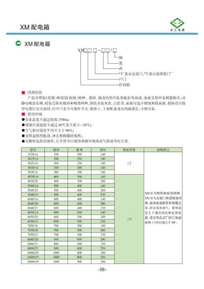 XM配電箱